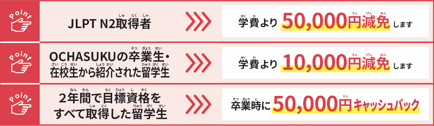学費減免制度
